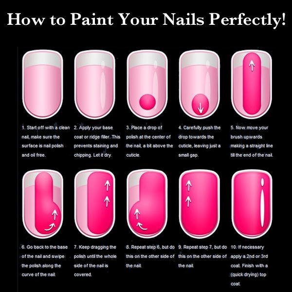 The Guide For Applying Nail Polish Perfectly. 