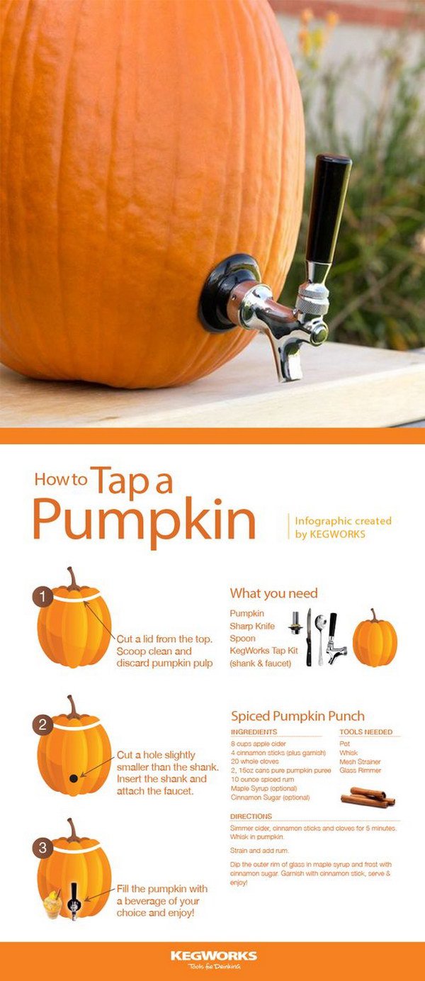 Make a DIY Pumpkin Keg Tap in Minutes. 